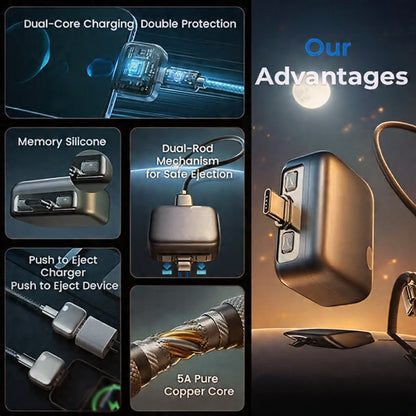 Automatic Charging Separator for USB-C Devices