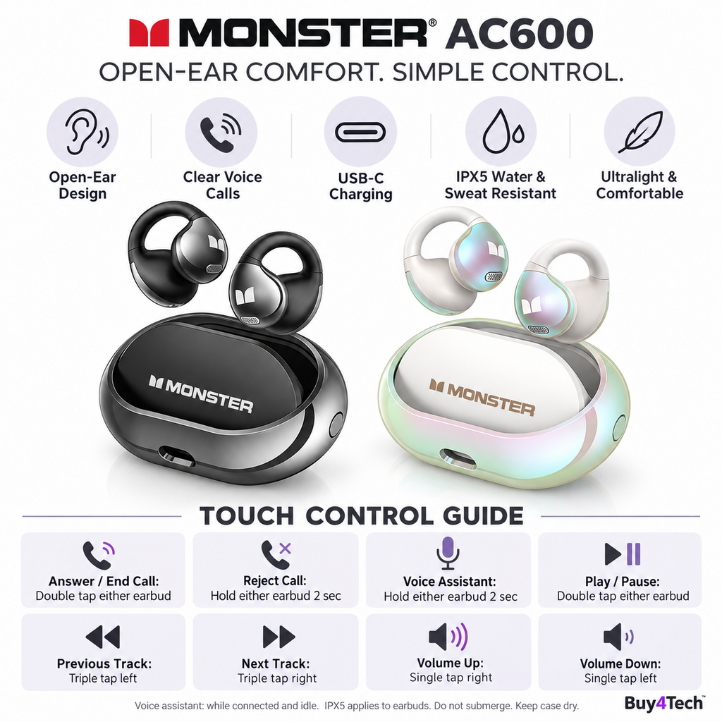 Monster AC600 black and pearl-white features and touch controls guide